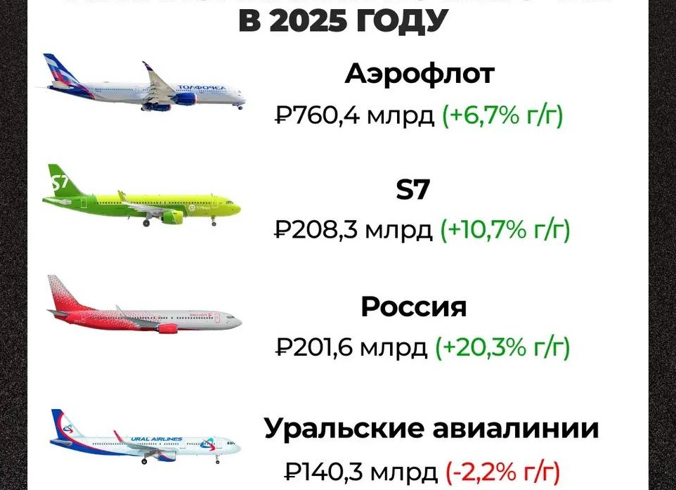 Топ 10 удобрений из FIX-PRICE 2021